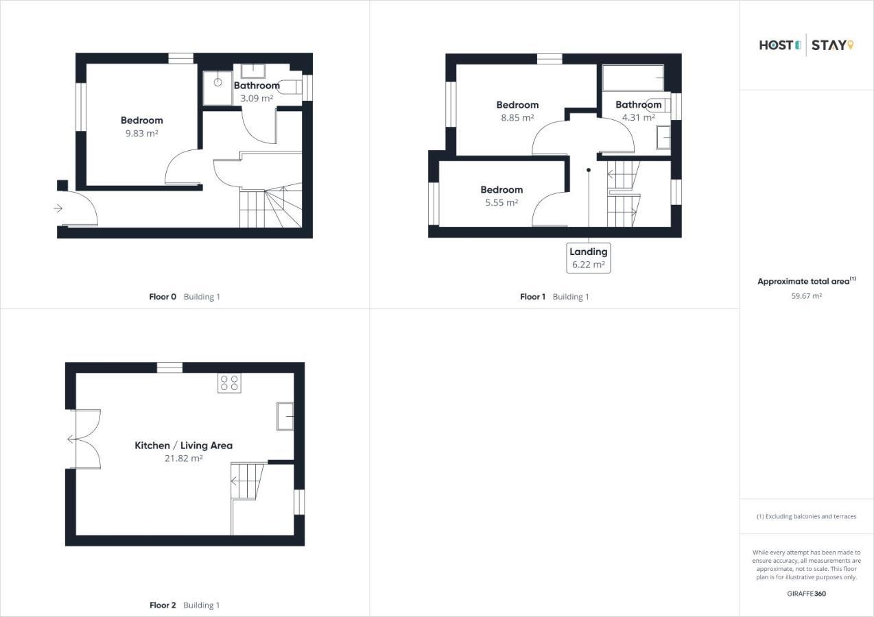 Host & Stay - Mallard Cottage Уитби Экстерьер фото